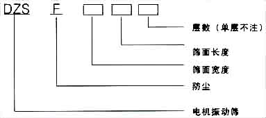 直線振動篩產(chǎn)品型號